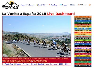 La Vuelta a Espa�a